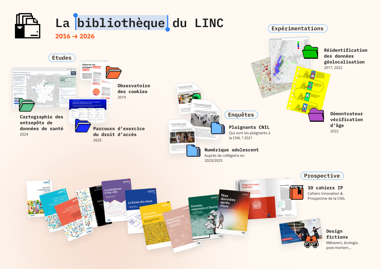Illustration_bibliotheque_10 ans du LINC