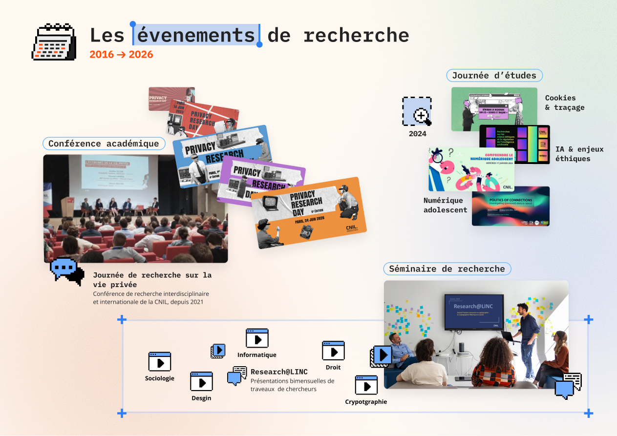 Illustration_evenements_10 ans du LINC