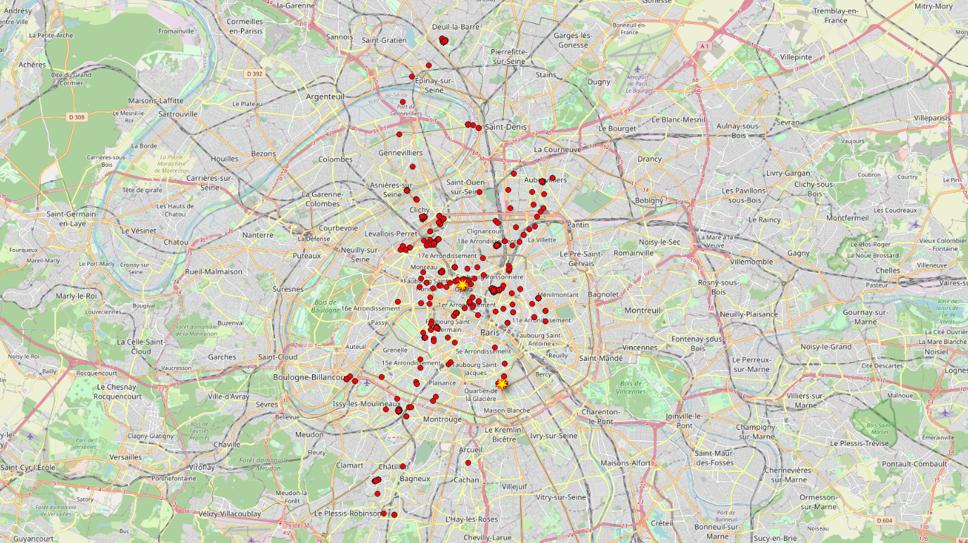 Exemple de localisation