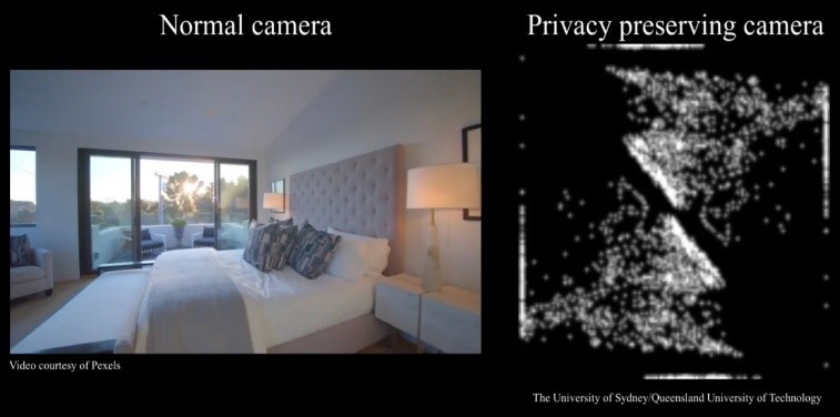 Comparaison entre la vue d’une caméra « classique » et celle pouvant être utilisée par des robots ménagers par exemple. La dégradation ne se fait pas algorithmiquement mais bien sur le capteur directement