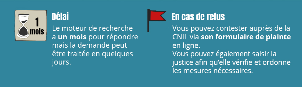 Déférencer un contenu me concernant dans les moteurs de recherche : délai