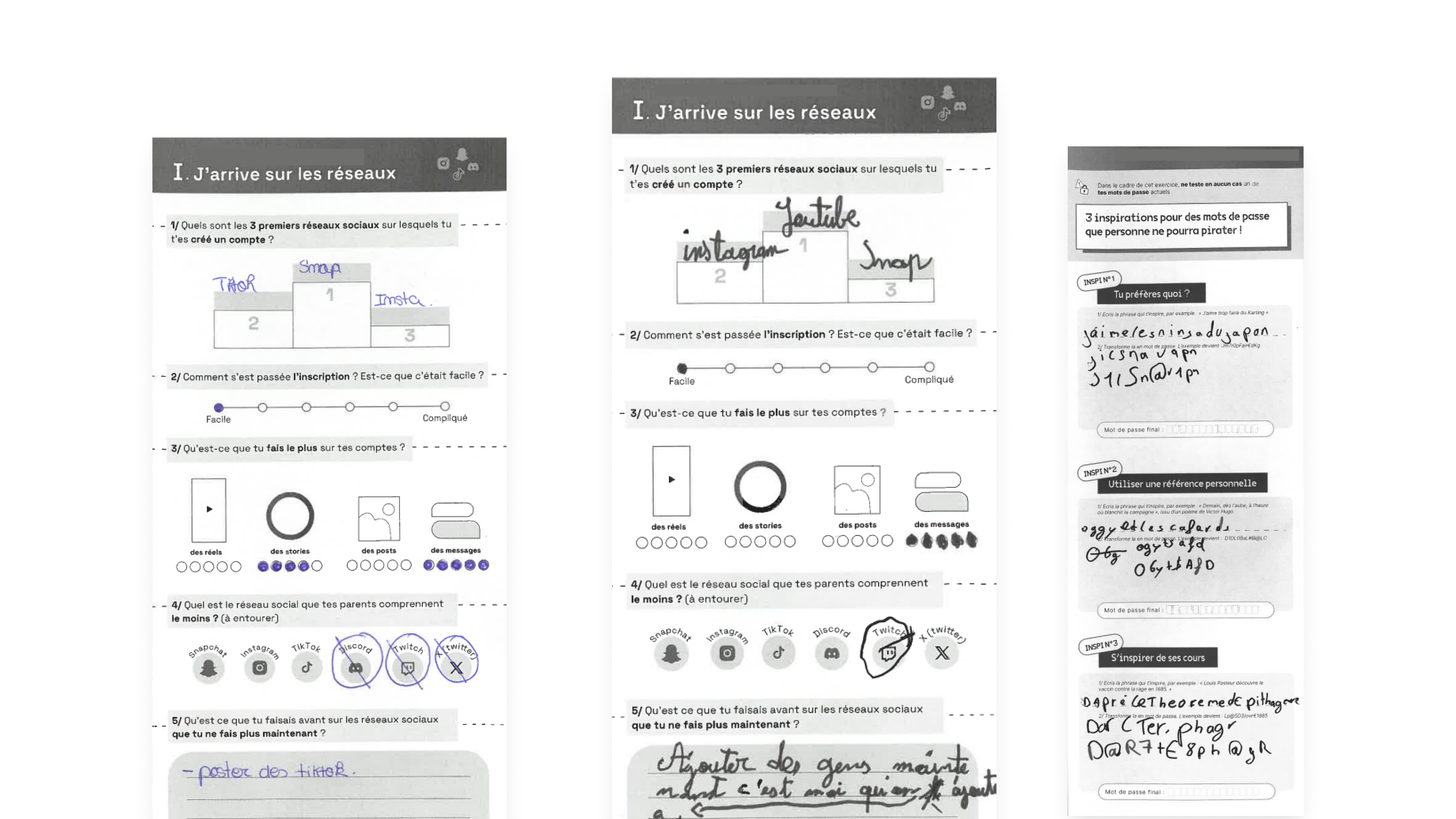 Vue des premiers résultats