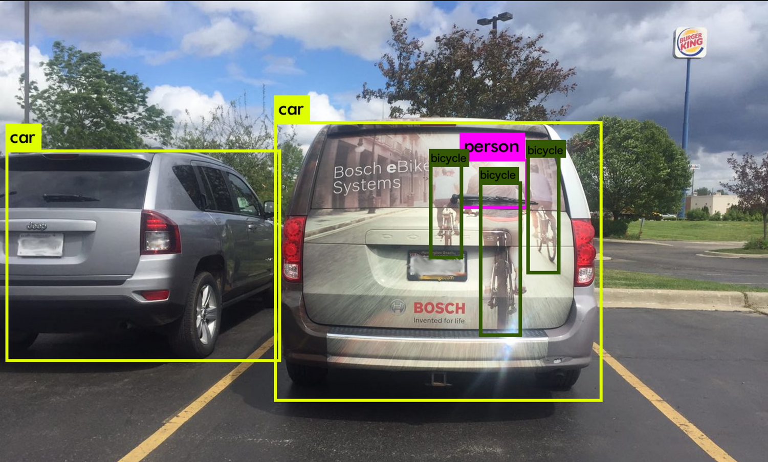 d’un type d’erreur que seul un système d’IA basé sur de l’apprentissage automatique est susceptible de faire : une décalcomanie publicitaire a été apposée sur le hayon arrière d’un véhicule, représentant des cyclistes utilisant des vélos électriques