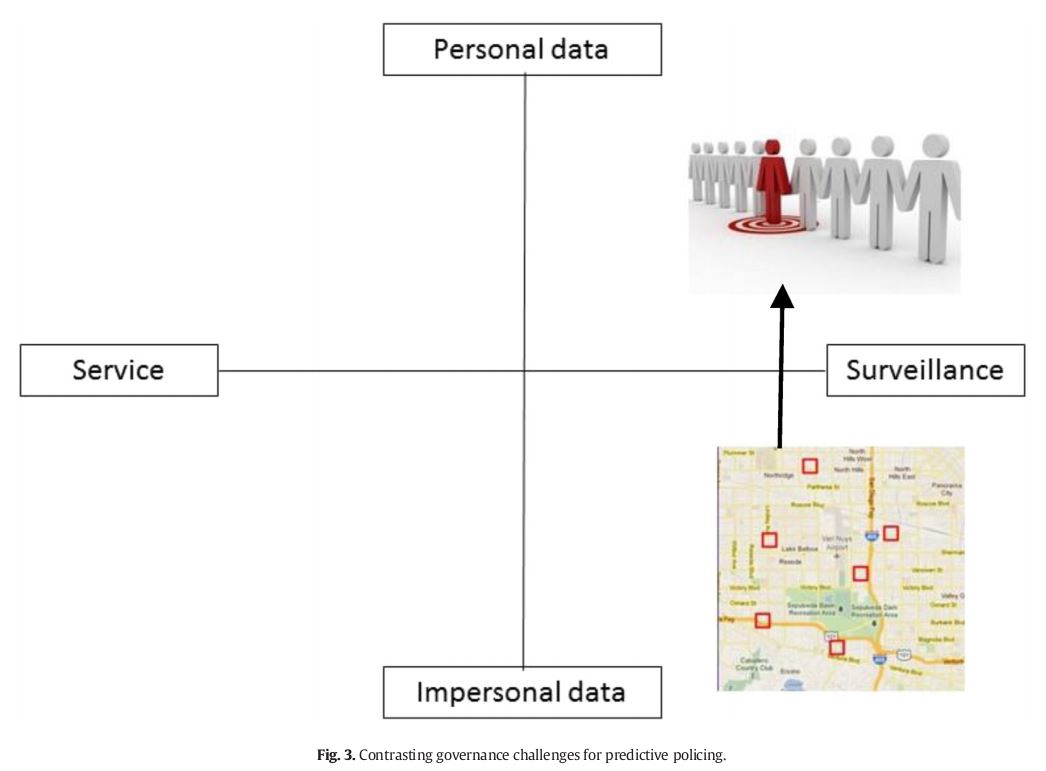 police privacy framework cc-by-nc-nd Liesbeth von Zoonen