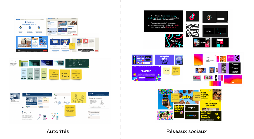 Autorités et réseaux sociaux