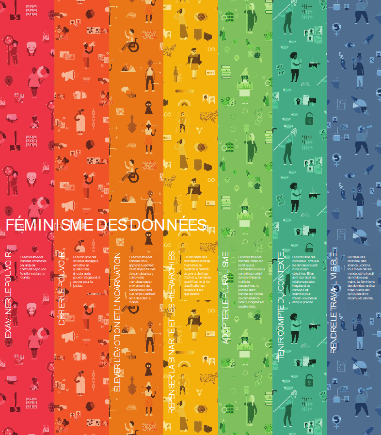 feminisme_des_donnees