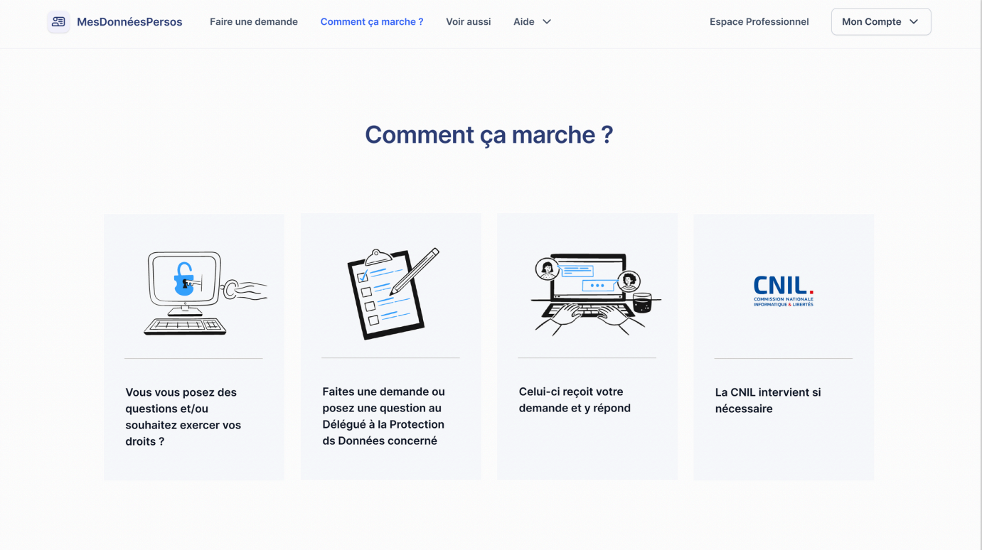 Page “Comment ça marche ?” du site mesdonneespersos.fr